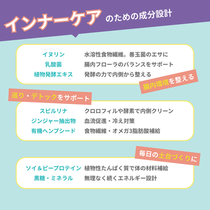 インナーケアプロテイン 14日分（ほうじ茶風味）