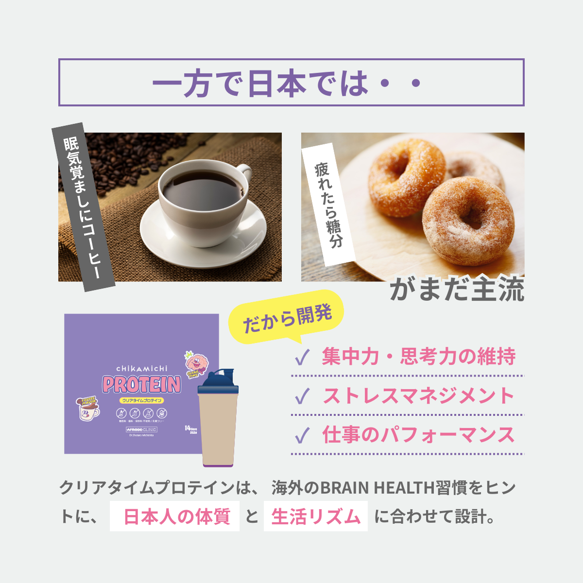 クリアタイムプロテイン 14日分（コーヒー風味）