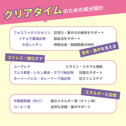 クリアタイムプロテイン 14日分（コーヒー風味）